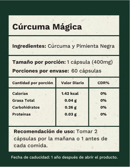 Kit Silueta Encantada