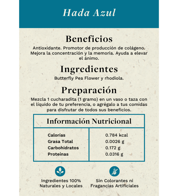 Kit Enfoque de Hada
