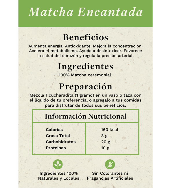 Kit Energia Magica