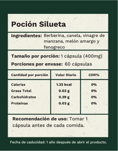 Kit Silueta Encantada